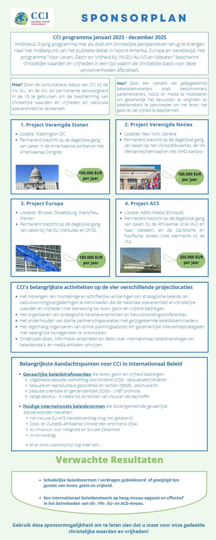 CCI Sponsorplan