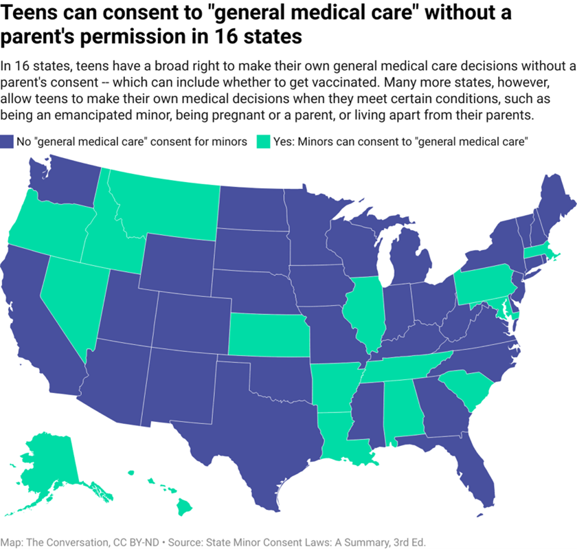Map teens consent medical care
